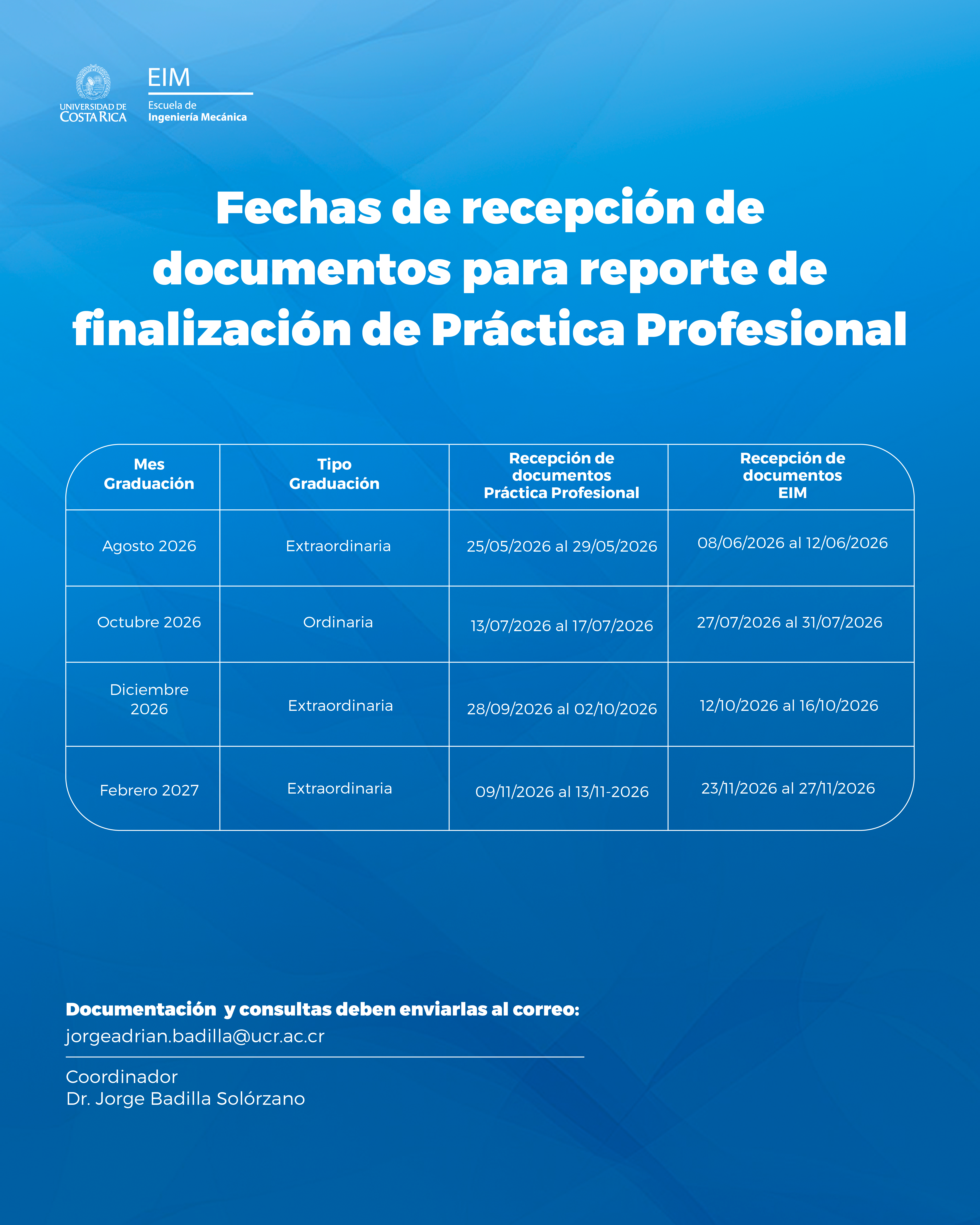 fechas recepción PP
